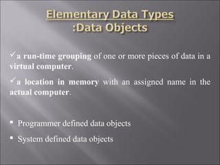 a run-time grouping of one or more pieces of data in a
virtual computer.
a location in memory with an assigned name in the
actual computer.


 Programmer defined data objects
 System defined data objects
 