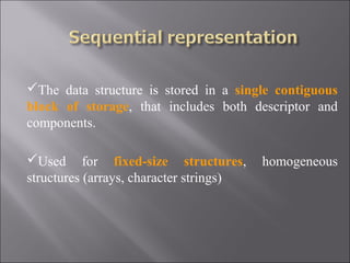 The data structure is stored in a single contiguous
block of storage, that includes both descriptor and
components.

Used for fixed-size structures,         homogeneous
structures (arrays, character strings)
 