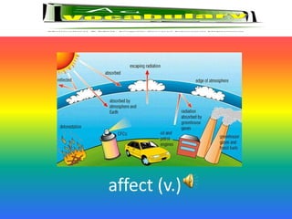 affect (v.)
 