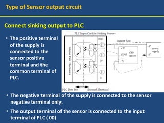 Unit 2 (PLC) | PPTX