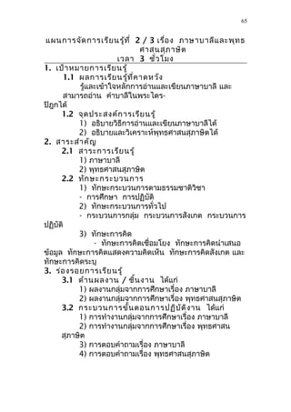 แผนการจัดการเรียนรู้ที่ 2 / 3 เรื่อง ภาษาบาลีและพุทธ
ศาสนสุภาษิต
เวลา 3 ชั่วโมง
1. เป้าหมายการเรียนรู้
1.1 ผลการเรียนรู้ที่คาดหวัง
รู้และเข้าใจหลักการอ่านและเขียนภาษาบาลี และ
สามารถอ่าน คำาบาลีในพระไตร-
ปิฎกได้
1.2 จุดประสงค์การเรียนรู้
1) อธิบายวิธีการอ่านและเขียนภาษาบาลีได้
2) อธิบายและวิเคราะห์พุทธศาสนสุภาษิตได้
2. สาระสำาคัญ
2.1 สาระการเรียนรู้
1) ภาษาบาลี
2) พุทธศาสนสุภาษิต
2.2 ทักษะกระบวนการ
1) ทักษะกระบวนการตามธรรมชาติวิชา
- การศึกษา การปฏิบัติ
2) ทักษะกระบวนการทั่วไป
- กระบวนการกลุ่ม กระบวนการสังเกต กระบวนการ
ปฏิบัติ
3) ทักษะการคิด
- ทักษะการคิดเชื่อมโยง ทักษะการคิดนำาเสนอ
ข้อมูล ทักษะการคิดแสดงความคิดเห็น ทักษะการคิดสังเกต และ
ทักษะการคิดระบุ
3. ร่องรอยการเรียนรู้
3.1 ด้านผลงาน / ชิ้นงาน ได้แก่
1) ผลงานกลุ่มจากการศึกษาเรื่อง ภาษาบาลี
2) ผลงานกลุ่มจากการศึกษาเรื่อง พุทธศาสนสุภาษิต
3.2 กระบวนการขั้นตอนการปฏิบัติงาน ได้แก่
1) การทำางานกลุ่มจากการศึกษาเรื่อง ภาษาบาลี
2) การทำางานกลุ่มจากการศึกษาเรื่อง พุทธศาสน
สุภาษิต
3) การตอบคำาถามเรื่อง ภาษาบาลี
4) การตอบคำาถามเรื่อง พุทธศาสนสุภาษิต
65
 