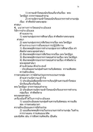 1) ความเข้าใจของนักเรียนเกี่ยวกับเรื่อง พระ
ไตรปิฎก จากการตอบคำาถาม
2) ความรู้ความเข้าใจของนักเรียนจากการทำางานกลุ่ม
เรื่อง คำาศัพท์ทางพระพุทธ-
ศาสนา
4. แนวทางการวัดผลประเมินผล
วิธีการประเมินผล
ด้านผลงาน
1) ผลงานกลุ่มจากการศึกษาเรื่อง คำาศัพท์ทางพระพุทธ
ศาสนา
2) ผลงานกลุ่มจากการฟังวิทยากรเรื่อง พระไตรปิฎก
ด้านกระบวนการขั้นตอนการปฏิบัติงาน
1) สังเกตพฤติกรรมการทำางานกลุ่มจากการศึกษาเรื่อง คำา
ศัพท์ทางพระพุทธศาสนา
2) สังเกตพฤติกรรมการฟังวิทยากรเรื่อง พระไตรปิฎก
3) สังเกตพฤติกรรมจากการตอบคำาถามเรื่อง พระไตรปิฎก
4) สังเกตพฤติกรรมจากการตอบคำาถามเรื่อง คำาศัพท์ทาง
พระพุทธศาสนา
ด้านลักษณะพึงประสงค์
- ประเมินผลงานกลุ่มด้านความรับผิดชอบ ความเสียสละ
ความมีระเบียบ
การตรงต่อเวลา การมีส่วนร่วมจากกระบวนการกลุ่ม
ด้านความรู้ความเข้าใจ
1) ประเมินผลสัมฤทธิ์จากการเรียนรู้ด้านความเข้าใจของ
นักเรียนเกี่ยวกับเรื่อง
พระไตรปิฎก จากการตอบคำาถาม
2) ประเมินความรู้ความเข้าใจของนักเรียนจากการทำางาน
กลุ่มเรื่อง คำาศัพท์ทาง
พระพุทธศาสนา
เครื่องมือที่ใช้ในการประเมินผล
1) แบบประเมินผลงานกลุ่มด้านความรับผิดชอบ ความเสีย
สละ การตรงต่อเวลา
ความมีระเบียบและการมีส่วนร่วม
2) แบบสังเกตพฤติกรรมในกระบวนการทำางานกลุ่ม ในด้าน
การวางแผน การเสนอแนวคิด
และข้อคิด เช่น การฟังความคิดเห็น เป็นต้น
78
 