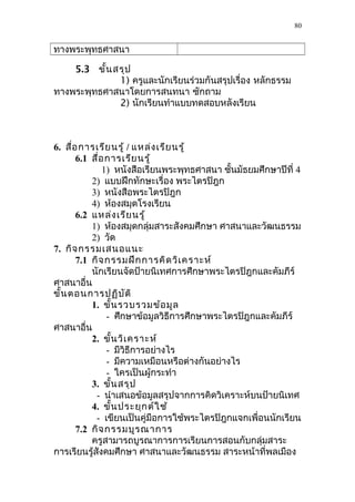 ทางพระพุทธศาสนา
5.3 ขั้นสรุป
1) ครูและนักเรียนร่วมกันสรุปเรื่อง หลักธรรม
ทางพระพุทธศาสนาโดยการสนทนา ซักถาม
2) นักเรียนทำาแบบทดสอบหลังเรียน
6. สื่อการเรียนรู้ / แหล่งเรียนรู้
6.1 สื่อการเรียนรู้
1) หนังสือเรียนพระพุทธศาสนา ชั้นมัธยมศึกษาปีที่ 4
2) แบบฝึกทักษะเรื่อง พระไตรปิฎก
3) หนังสือพระไตรปิฎก
4) ห้องสมุดโรงเรียน
6.2 แหล่งเรียนรู้
1) ห้องสมุดกลุ่มสาระสังคมศึกษา ศาสนาและวัฒนธรรม
2) วัด
7. กิจกรรมเสนอแนะ
7.1 กิจกรรมฝึกการคิดวิเคราะห์
นักเรียนจัดป้ายนิเทศการศึกษาพระไตรปิฎกและคัมภีร์
ศาสนาอื่น
ขั้นตอนการปฏิบัติ
1. ขั้นรวบรวมข้อมูล
- ศึกษาข้อมูลวิธีการศึกษาพระไตรปิฎกและคัมภีร์
ศาสนาอื่น
2. ขั้นวิเคราะห์
- มีวิธีการอย่างไร
- มีความเหมือนหรือต่างกันอย่างไร
- ใครเป็นผู้กระทำา
3. ขั้นสรุป
- นำาเสนอข้อมูลสรุปจากการคิดวิเคราะห์บนป้ายนิเทศ
4. ขั้นประยุกต์ใช้
- เขียนเป็นคู่มือการใช้พระไตรปิฎกแจกเพื่อนนักเรียน
7.2 กิจกรรมบูรณาการ
ครูสามารถบูรณาการการเรียนการสอนกับกลุ่มสาระ
การเรียนรู้สังคมศึกษา ศาสนาและวัฒนธรรม สาระหน้าที่พลเมือง
80
 