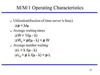 M/M/1 Operating Characteristics






Utilization(fraction of time server is busy)‫‏‬
 ρ = /
Average waiting times
 W = 1/( - )
 Wq = ρ/( - ) = ρ W
Average number waiting
 L =  /( - )
 Lq = ρ  /( - ) = ρ L

35

 