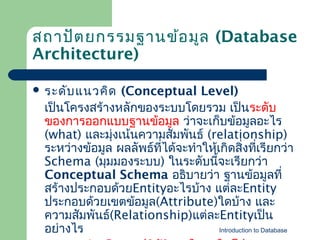 สถาปัต ยกรรมฐานข้อ มูล (Database
Architecture)
 ระดับ แนวคิด

(Conceptual Level)
เป็นโครงสร้างหลักของระบบโดยรวม เป็นระดับ
ของการออกแบบฐาȨ้อมูล ว่าจะเก็บข้อมูลอะไร
(what) และมุงเน้นความสัมพันธ์ (relationship)
่
ระหว่างข้อมูล ผลลัพธ์ทได้จะทำาให้เกิดสิงทีเรียกว่า
ี่
่ ่
Schema (มุมมองระบบ) ในระดับนีจะเรียกว่า
้
Conceptual Schema อธิบายว่า ฐาȨ้อมูลที่
สร้างประกอบด้วยEntityอะไรบ้าง แต่ละEntity
ประกอบด้วยเขตข้อมูล(Attribute)ใดบ้าง และ
ความสัมพันธ์(Relationship)แต่ละEntityเป็น
Introduction to Database
อย่างไร

 