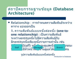 สถาปัต ยกรรมฐานข้อ มูล (Database
Architecture)
: การกำาหนดความสัมพันธ์ระหว่าง
ตาราง แบ่งออกเป็น
1. ความสัม พัน ธ์แ บบหนึง ต่อ หนึง (one-to่
่
one relationship) : เป็นความสัมพันธ์
ระหว่างentityหนึ่งไปมีความสัมพันธ์กับ
อีกentityหนึ่งเพียงหนึ่งรายการเท่านั้น เช่น
1
พนักงาน(Staff) หนึ่งคนจะดูแลหนึงสาขา ในขณะ
่
1
Staff
Manages
Branch
ทีสาขาจะมีหัวหน้าพนักงานดูแลได้เพียงหนึงคน
่
่

 Relationship

รูปความสัมพันธ์แบบหนึ่งต่อหนึ่ง

Introduction to Database

 