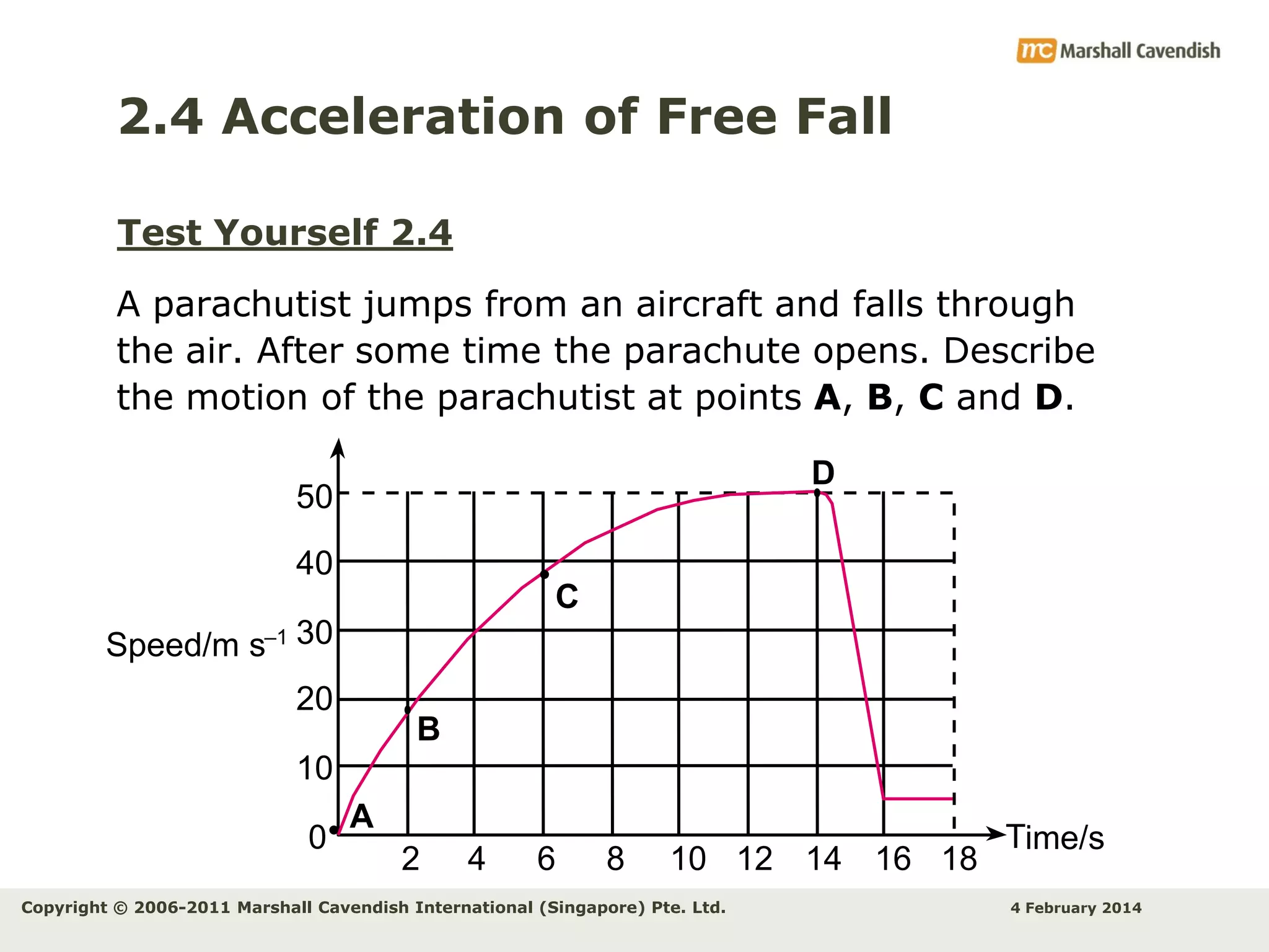 2.4 Acceleration of Free Fall
Test Yourself 2.4
A parachutist jumps from an aircraft and falls through
the air. After some time the parachute opens. Describe
the motion of the parachutist at points A, B, C and D.
D

50
40
C
Speed/m s–1 30
20

B

10
0

A
2

4

6

8

10 12 14 16 18

Copyright © 2006-2011 Marshall Cavendish International (Singapore) Pte. Ltd.

Time/s
4 February 2014

 