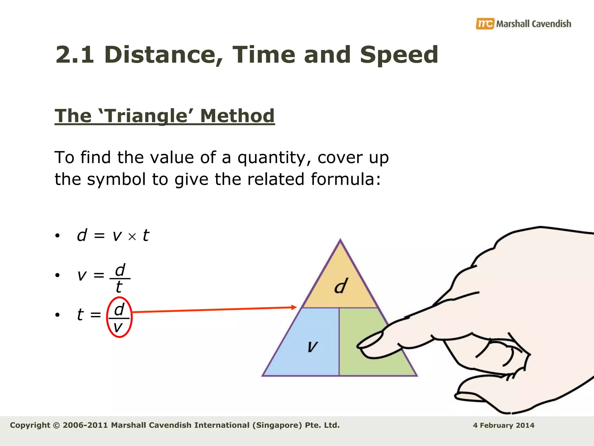 2.1 Distance, Time and Speed
The ‘Triangle’ Method
To find the value of a quantity, cover up
the symbol to give the related formula:
• d=vt
• v= d
t
• t= d
v

Copyright © 2006-2011 Marshall Cavendish International (Singapore) Pte. Ltd.

4 February 2014

 