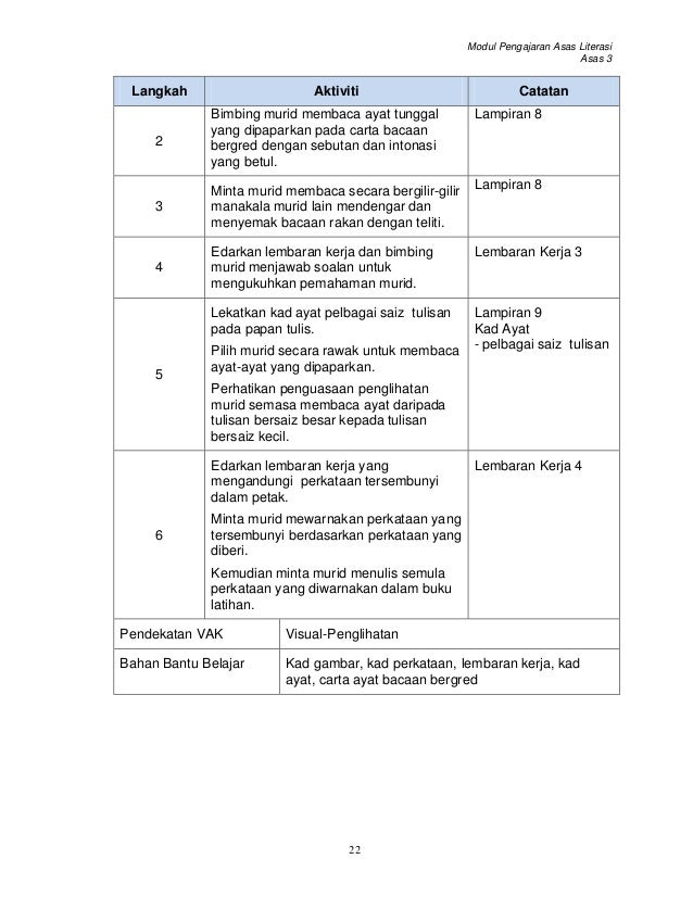 Unit 2