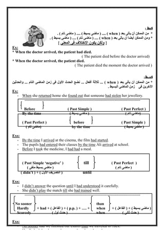 - 01 - 
لاحظ : 
* من الممكن أن يأتى بعد ( when ) .... ) ماضى بسيط ( .... ) ماضى تام ( . 
* ومن الممكن أيضا أن يأتى بعد ( when ) .... ) ماضى تام ( .... ) ماضى بسيط ( . 
} ولكن يكون الإختلاف فى المعنى { 
Ex: 
* When the doctor arrived, the patient had died. 
( The patient died before the doctor arrived) 
* When the doctor arrived, the patient died. 
( The patient died the moment the doctor arrived ) 
لاحـــظ : 
* من الممكن أن يأتى بعد ( when ) ... ثلاثة أفعال ... نضع الحدث الأول فى زمن الماضى التام ... والحدثين 
الآخرين فى زمن الماضى البسيط . 
Ex: 
- When she returned home she found out that someone had stolen her jewellery. 
------------------------------------------------------------------------------------------ 
Before ( Past Simple ) ( Past Perfect ) 
By the time ) ماضى بسيط ( )ماضى تام ( 
( Past Perfect ) before ( Past Simple ) 
)ماضى تام ( by the time ) ماضى بسيط ( 
Exs: 
- By the time I arrived at the cinema, the film had started. 
- The pupils had entered their classes by the time Ali arrived at school. 
- Before I took the medicine, I had had a meal. 
------------------------------------------------------------------------------------------ 
( Past Simple ‘negative’ ) till ( Past Perfect ) 
) ماضى بسيط منفى ( ) ماضى تام ( 
( didn’t ) + ) التصريف الأول ( until 
Exs: 
- I didn’t answer the question until I had understood it carefully. 
- She didn’t play the match till she had trained well. 
------------------------------------------------------------------------------------------ 
No sooner than 
Hardly + had + ) الفاعل ( + ( p.p. ) + …. + when + ) الفاعل ( + ) ماضى بسيط ( 
Scarcely ) حدث أول ( when ) حدث ثانى ( 
Exs: 
- No sooner had we finished our exams than we traveled to Alex. 
- Hardly had they known the news when they phoned me. 
 