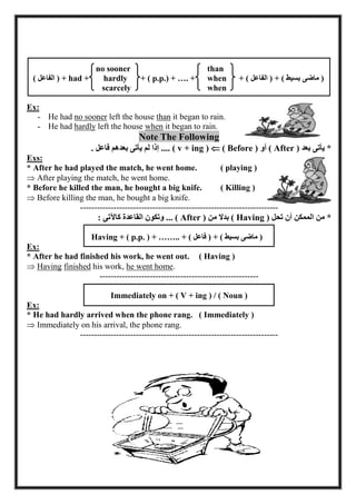 - 01 - 
no sooner than 
) الفاعل ( + had + hardly + ( p.p.) + …. + when + ) الفاعل ( + ) ماضى بسيط ( 
scarcely when 
Ex: 
- He had no sooner left the house than it began to rain. 
- He had hardly left the house when it began to rain. Note The Following 
* يأتى بعد ( After ) أو ( Before )  ( v + ing ) .... إذا لم يأتى بعدهم فاعل . 
Exs: 
* After he had played the match, he went home. ( playing ) 
 After playing the match, he went home. 
* Before he killed the man, he bought a big knife. ( Killing ) 
 Before killing the man, he bought a big knife. 
----------------------------------------------------------------------- 
* من الممكن أن تحل ( Having ) بدلا من ( After ) ... وتكون القاعدة كالآتى : 
Having + ( p.p. ) + …….. + ) فاعل ( + ) ماضى بسيط ( 
Ex: 
* After he had finished his work, he went out. ( Having ) 
 Having finished his work, he went home. 
--------------------------------------------------------- 
Immediately on + ( V + ing ) / ( Noun ) 
Ex: 
* He had hardly arrived when the phone rang. ( Immediately ) 
 Immediately on his arrival, the phone rang. 
----------------------------------------------------------------------- 
 