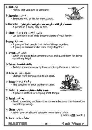 - 61 - 
3-- Debtt :: دين نيد 
- Money that you owe to someone. 
4-- Journalliistt :: صحفى ىفحص 
- Someone who writes for newspapers. 
5-- Charactter :: شخصية ) فى كتاب باتك ىف ( ةيصخش –– فى مسرحية ةيحرسم ىف –– فى قصة ةصق ىف –– فى فيلم () مليف ىف 
- A person in a book, play or film. 
6-- Adoptt :: يتبنى ) شخصــا () اــصخش ( ىنبتي أو ) فكرة () ةركف ( وأ 
- Let someone else’s child become a part of your family. 
7-- gang :: عصـــابةةباـــصع 
- A group of bad people that do bad things together. 
- A group of criminals who work things together. 
8-- Arrestt :: يقبض على ىلع ضبقي 
- When the police take someone away and guard them for doing 
something illegal. 
9-- Kiidnap :: يختطف شخصـــا اـــصخش فطتخي 
- To take someone away by force and keep them as a prisoner. 
1 
10-- Grow up :: ينضج جضني –– يكبرربكي 
- Change from being a child to an adult. 
1 
111-- Niiece :: إبنة الأخ أو الأختتخلأا وأ خلأا ةنبإ 
- The daughter of your brother or sister. 
1 
12-- Pockett :: جيب ) جاكيت تيكاج ( بيج –– بنطلون نولطنب –– قميص () صيمق 
- A place in clothes for keeping small things. 
1 
13-- Puniish :: يعـــاقب بقاـــعي 
- To do something unpleasant to someone because they have done 
something wrong. 
1 
14-- Choiice :: إختيار رايتخإ 
- When you can choose between two or more things 
( actions OR people ) 1 
15-- Morall :: حكمة ةمكح –– مغزى ىزغم 
 