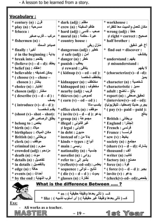 - 61 - 
- A lesson to be learned from a story. 
Vocabulary : 
….. ? What is the difference Between 
* as : كــــ ) تأتى بعدها وظيفة حقيقية ( 
* like : كـــ ) تأتى بعدها وظيفة غير حقيقية ( ) أى أسلوب تشبيه ( 
Exs: 
- Ali works as a teacher. 
* century (n) : قرن 
* play (n) : مسرحية 
* felucca : 
مركب قارب صغير – 
* fishermen (n) : 
صيادو السمك 
* finally : أخيرا 
≠ in the beginning : بداية 
* break into : يقتحم 
* (believe (v) – d – d): يعتقد 
* belief (n) : إعتقاد 
* believable : يمكن تصديقه 
* ( choose (v) – chose – chosen ) : يختار 
* choice (n) : إختيار 
* chosen (adj) : مختار 
* ( describe (v) – d – d ) : 
يصف 
* ( introduce (v)– d – d ): 
يقدم شخصـــا 
* (shoot (v)– shot – shot): 
يطلق الرصاص على 
* belong to : يخص 
* birth (n) : ميلاد 
* birthplace : مكان الميلاد 
* British (n) : بريطانى 
* clerk (n) : موظف 
* criminal (n) : مجرم 
* crowded (adj) : مزدحم 
* death (n) : موت 
* details (n) : تفاصيل 
* in details : بالتفصيل 
* edge (n) : حافة 
* events (n) : أحداث 
* by the end : قرب النهاية 
* dark (adj) : مظلم 
* crew (n) : طاقم السفينة 
* hard (adj) : صعب قاسى – 
* moral (n) : عبرة حكمة – 
* country house : 
منزل ريفى 
* dangerous (adj) : خطير 
≠ safe (adj) : آمن 
* danger (n) : خطر 
* punish : يعاقب 
≠ reward : يكافئ 
* ( kidnap (v) – ed – ed ): 
يختطف شخصـا 
* kidnapper (n) : مختطف 
* kidnapped (n) : مخطوف 
* nearby (adj) : قريب 
* thieves (n) : لصوص 
* ( earn (v) – ed – ed ) : 
يكسب مالا 
* office clerk (n) : موظف 
* ( invite (v) – d – d ): يدعو 
* group (n) : مجموعة 
* illegal : غير قانونى 
≠ legal : قانونى 
* in debt : مديون 
* instead of : بدلا من 
* kinds = types : أنواع 
* main : رئيسى 
* nationality (n) : جنسية 
* novelist (n) : روائى 
* refer to : يشير إلى 
* (reflect(v)–ed–ed) : يعكس 
* sequence : تتابع توالى – 
* ( die (v) – d – d ) : يموت 
* glasses (n) : نظارة 
* workhouse : 
مكان للعمل والمبيت معا للفقراء 
* wrong (adj) : خطأ 
≠ right = correct : صحيح 
* half brother : 
أخ غير شقيق 
* find out = discover : 
يكتشف 
* understand : يفهم 
≠ misunderstand : 
لا يفهم 
* (characterize(v)– d –d): 
يميز 
* character (n) : شخصية 
* characteristic : مميز 
* adult : بالغ ناضج – 
* report (n) : تحقيق صحفى 
* (interview(v)– ed – ed): 
يجرى حديثا )صحفيا تليفزيونيا( – 
* ( pay (v)– paid – paid ): 
يدفع 
* British : بريطانى 
* England : إنجلترا 
* French : فرنسى 
* France : فرنســـا 
* sew (v) : يخيط 
* society (n) : مجتمع 
* (share (v) – d – d): يشارك 
* thousand : ألف 
* writer (n) :كاتب 
* factory (n) : مصنع 
* force (n) : قوة 
* ( force (v) – d – d ): يجبر 
* invite (v) : يدعو 
* (check(v)–ed– ed):يفحص 
 