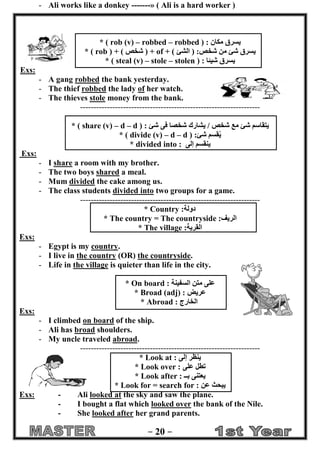 - 02 - 
- Ali works like a donkey -------» ( Ali is a hard worker ) 
* ( rob (v) – robbed – robbed ) : يسرق مكان 
* ( rob ) + ) شخص ( + of + ) الشئ ( :يسرق شئ من شخص 
* ( steal (v) – stole – stolen ) : يسرق شيئا 
Exs: 
- A gang robbed the bank yesterday. 
- The thief robbed the lady of her watch. 
- The thieves stole money from the bank. 
------------------------------------------------------------------- 
* ( share (v) – d – d ) : يتقاسم شئ مع شخص / يشارك شخصا فى شئ 
* ( divide (v) – d – d ) :يُقسم شئ 
* divided into : ينقسم إلى 
Exs: 
- I share a room with my brother. 
- The two boys shared a meal. 
- Mum divided the cake among us. 
- The class students divided into two groups for a game. 
------------------------------------------------------------------- 
* Country :دولة 
* The country = The countryside :الريف 
* The village :القرية 
Exs: 
- Egypt is my country. 
- I live in the country (OR) the countryside. 
- Life in the village is quieter than life in the city. 
* On board : على متن السفينة 
* Broad (adj) : عريض 
* Abroad : الخارج 
Exs: 
- I climbed on board of the ship. 
- Ali has broad shoulders. 
- My uncle traveled abroad. 
------------------------------------------------------------------- 
* Look at : ينظر إلى 
* Look over : تطل على 
* Look after : يعتنى بــ 
* Look for = search for : يبحث عن 
Exs: - Ali looked at the sky and saw the plane. 
- I bought a flat which looked over the bank of the Nile. 
- She looked after her grand parents. 
 