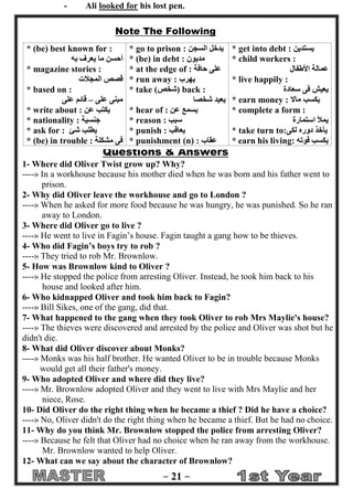 - 06 - 
- Ali looked for his lost pen. 
Note The Following 
sQuestions & Answer 
1- Where did Oliver Twist grow up? Why? 
----» In a workhouse because his mother died when he was born and his father went to prison. 
2- Why did Oliver leave the workhouse and go to London ? 
----» When he asked for more food because he was hungry, he was punished. So he ran away to London. 
3- Where did Oliver go to live ? 
----» He went to live in Fagin’s house. Fagin taught a gang how to be thieves. 
4- Who did Fagin’s boys try to rob ? 
----» They tried to rob Mr. Brownlow. 
5- How was Brownlow kind to Oliver ? 
----» He stopped the police from arresting Oliver. Instead, he took him back to his 
house and looked after him. 
6- Who kidnapped Oliver and took him back to Fagin? 
----» Bill Sikes, one of the gang, did that. 
7- What happened to the gang when they took Oliver to rob Mrs Maylie's house? 
----» The thieves were discovered and arrested by the police and Oliver was shot but he didn't die. 
8- What did Oliver discover about Monks? 
----» Monks was his half brother. He wanted Oliver to be in trouble because Monks 
would get all their father's money. 
9- Who adopted Oliver and where did they live? 
----» Mr. Brownlow adopted Oliver and they went to live with Mrs Maylie and her 
niece, Rose. 
10- Did Oliver do the right thing when he became a thief ? Did he have a choice? 
----» No, Oliver didn't do the right thing when he became a thief. But he had no choice. 
11- Why do you think Mr. Brownlow stopped the police from arresting Oliver? 
----» Because he felt that Oliver had no choice when he ran away from the workhouse. 
Mr. Brownlow wanted to help Oliver. 
12- What can we say about the character of Brownlow? 
* (be) best known for : 
أحسن ما يعرف به 
* magazine stories : 
قصص المجلات 
* based on : 
مبنى على قائم على – 
* write about : يكتب عن 
* nationality : جنسية 
* ask for : يطلب شئ 
* (be) in trouble : فى مشكلة 
* go to prison : يدخل السجن 
* (be) in debt : مديون 
* at the edge of : على حافة 
* run away : يهرب 
* take )شخص( back : 
يعيد شخصا 
* hear of : يسمع عن 
* reason : سبب 
* punish : يعاقب 
* punishment (n) : عقاب 
* get into debt : يستدين 
* child workers : 
عمالة الأطفال 
* live happily : 
يعيش فى سعادة 
* earn money : يكسب مالا 
* complete a form : 
يملأ استمارة 
* take turn to:يأخذ دوره لكى 
* earn his living: يكسب قوته 
 