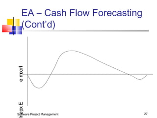 EA – Cash Flow Forecasting 
(Cont’d) 
dnepx E e mocnI 
Software Project Management 27 
 