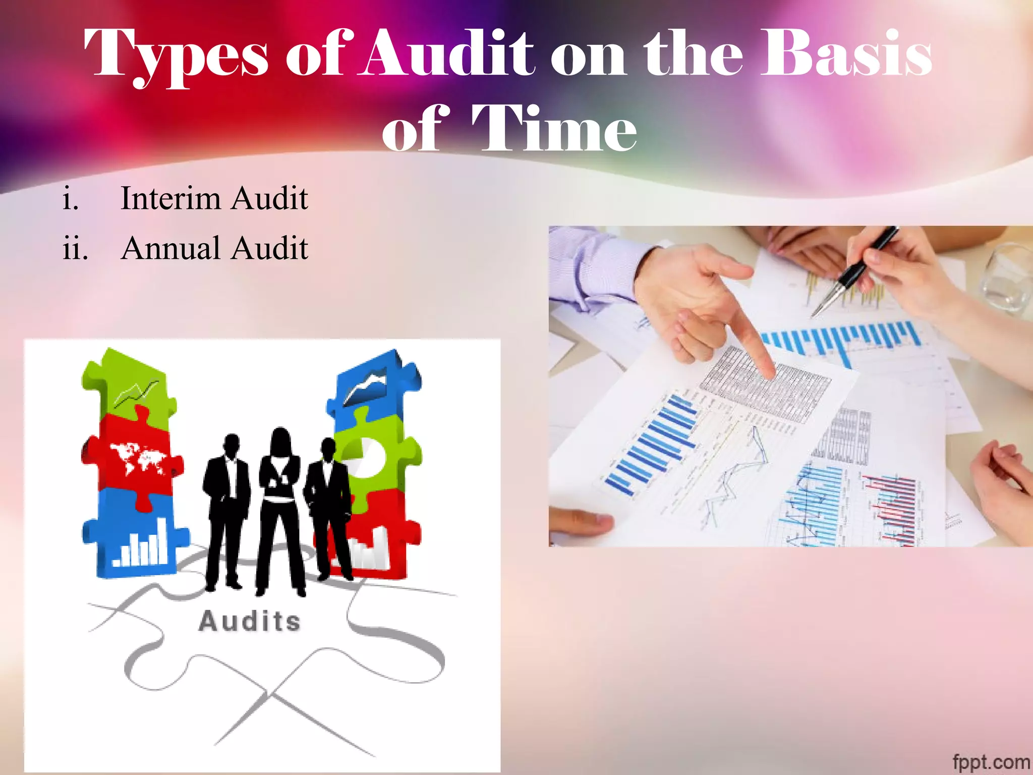 Types of Audit on the Basis 
of Time 
i. Interim Audit 
ii. Annual Audit 
 