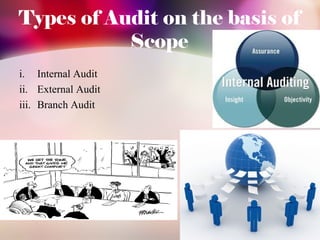 Types of Audit on the basis of 
Scope 
i. Internal Audit 
ii. External Audit 
iii. Branch Audit 
 