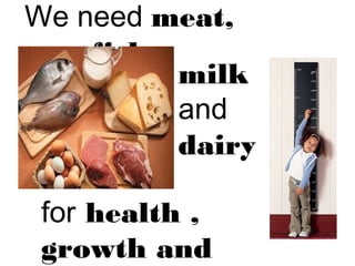 We need meat, 
fish, 
milk 
and 
dairy 
for health , 
growth and 
 