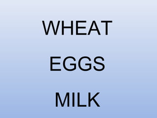 WHEAT 
EGGS 
MILK 
 