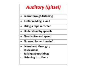 Unit 2 - Learning Styles | PPTX