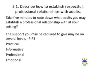2.1. Describe how to establish respectful, 
professional relationships with adults. 
Take five minutes to note down what adults you may 
establish a professional relationship with at your 
setting? 
The support you may be required to give may be on 
several levels - PIPE 
Practical 
Informative 
Professional 
Emotional 
 