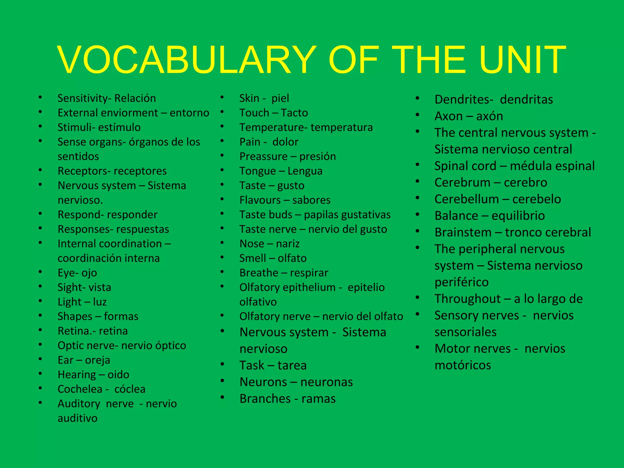 VOCABULARY OF THE UNIT
• Sensitivity- Relación
• External enviorment – entorno
• Stimuli- estímulo
• Sense organs- órganos de los
sentidos
• Receptors- receptores
• Nervous system – Sistema
nervioso.
• Respond- responder
• Responses- respuestas
• Internal coordination –
coordinación interna
• Eye- ojo
• Sight- vista
• Light – luz
• Shapes – formas
• Retina.- retina
• Optic nerve- nervio óptico
• Ear – oreja
• Hearing – oido
• Cochelea - cóclea
• Auditory nerve - nervio
auditivo
• Skin - piel
• Touch – Tacto
• Temperature- temperatura
• Pain - dolor
• Preassure – presión
• Tongue – Lengua
• Taste – gusto
• Flavours – sabores
• Taste buds – papilas gustativas
• Taste nerve – nervio del gusto
• Nose – nariz
• Smell – olfato
• Breathe – respirar
• Olfatory epithelium - epitelio
olfativo
• Olfatory nerve – nervio del olfato
• Nervous system - Sistema
nervioso
• Task – tarea
• Neurons – neuronas
• Branches - ramas
• Dendrites- dendritas
• Axon – axón
• The central nervous system -
Sistema nervioso central
• Spinal cord – médula espinal
• Cerebrum – cerebro
• Cerebellum – cerebelo
• Balance – equilibrio
• Brainstem – tronco cerebral
• The peripheral nervous
system – Sistema nervioso
periférico
• Throughout – a lo largo de
• Sensory nerves - nervios
sensoriales
• Motor nerves - nervios
motóricos
 