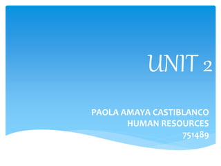 UNIT 2 
PAOLA AMAYA CASTIBLANCO 
HUMAN RESOURCES 
751489 
 