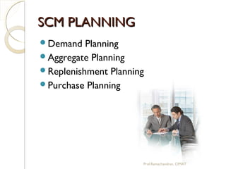 SCM PLANNINGSCM PLANNING
Demand Planning
Aggregate Planning
Replenishment Planning
Purchase Planning
Prof.Ramachandran, CIMAT
 