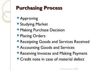 Purchasing ProcessPurchasing Process
Approving
Studying Market
Making Purchase Decision
Placing Orders
Receipting Goods and Services Received
Accounting Goods and Services
Receiving Invoices and Making Payment
Credit note in case of material defect
Prof.Ramachandran, CIMAT
 