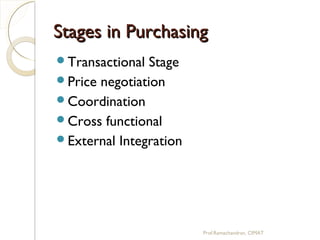 Stages in PurchasingStages in Purchasing
Transactional Stage
Price negotiation
Coordination
Cross functional
External Integration
Prof.Ramachandran, CIMAT
 