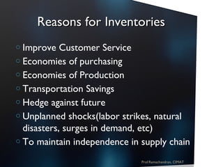 Reasons for InventoriesReasons for Inventories
o Improve Customer Service
o Economies of purchasing
o Economies of Production
o Transportation Savings
o Hedge against future
o Unplanned shocks(labor strikes, natural
disasters, surges in demand, etc)
o To maintain independence in supply chain
Prof.Ramachandran, CIMAT
 