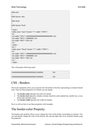 Web Technology ECS-604
Prepared By: Abhishek kesharwani Lecturer, United College of Engineering and Research
table.auto
{
table-layout: auto
}
table.fixed
{
table-layout: fixed
}
</style>
<table class="auto" border="1" width="100%">
<tr>
<td width="20%">1000000000000000000000000000</td>
<td width="40%">10000000</td>
<td width="40%">100</td>
</tr>
</table>
<br />
<table class="fixed" border="1" width="100%">
<tr>
<td width="20%">1000000000000000000000000000</td>
<td width="40%">10000000</td>
<td width="40%">100</td>
</tr>
</table>
This will produce following result:
100000000000000000000000000010000000 100
100000000000000000000000000010000000 100
CSS - Borders
The border properties allow you to specify how the border of the box representing an element should
look. There are three properties of a border you can change
The border-color Specifies the color of a border.
The border-style Specifies whether a border should be solid, dashed line, double line, or one
of the other possible values.
The border-width Specifies the width of a border.
Now we will see how to use these properties with examples.
The border-color Property:
The border-color property allows you to change the color of the border surrounding an element. You
can individually change the color of the bottom, left, top and right sides of an element's border using
the properties:
 