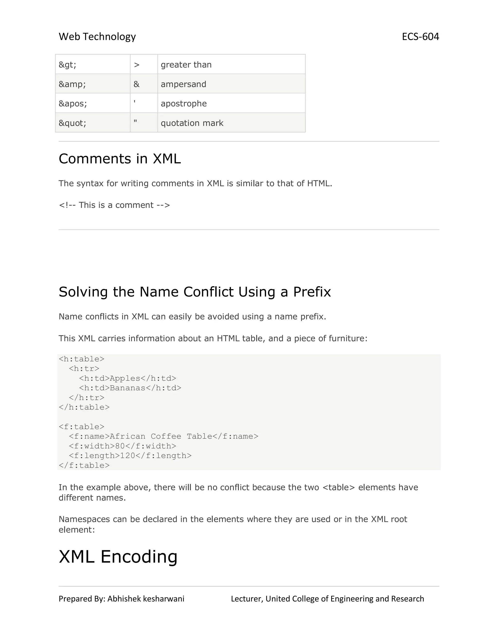Web Technology ECS-604
Prepared By: Abhishek kesharwani Lecturer, United College of Engineering and Research
> > greater than
&amp; & ampersand
' ' apostrophe
" " quotation mark
Comments in XML
The syntax for writing comments in XML is similar to that of HTML.
<!-- This is a comment -->
Solving the Name Conflict Using a Prefix
Name conflicts in XML can easily be avoided using a name prefix.
This XML carries information about an HTML table, and a piece of furniture:
<h:table>
<h:tr>
<h:td>Apples</h:td>
<h:td>Bananas</h:td>
</h:tr>
</h:table>
<f:table>
<f:name>African Coffee Table</f:name>
<f:width>80</f:width>
<f:length>120</f:length>
</f:table>
In the example above, there will be no conflict because the two <table> elements have
different names.
Namespaces can be declared in the elements where they are used or in the XML root
element:
XML Encoding
 