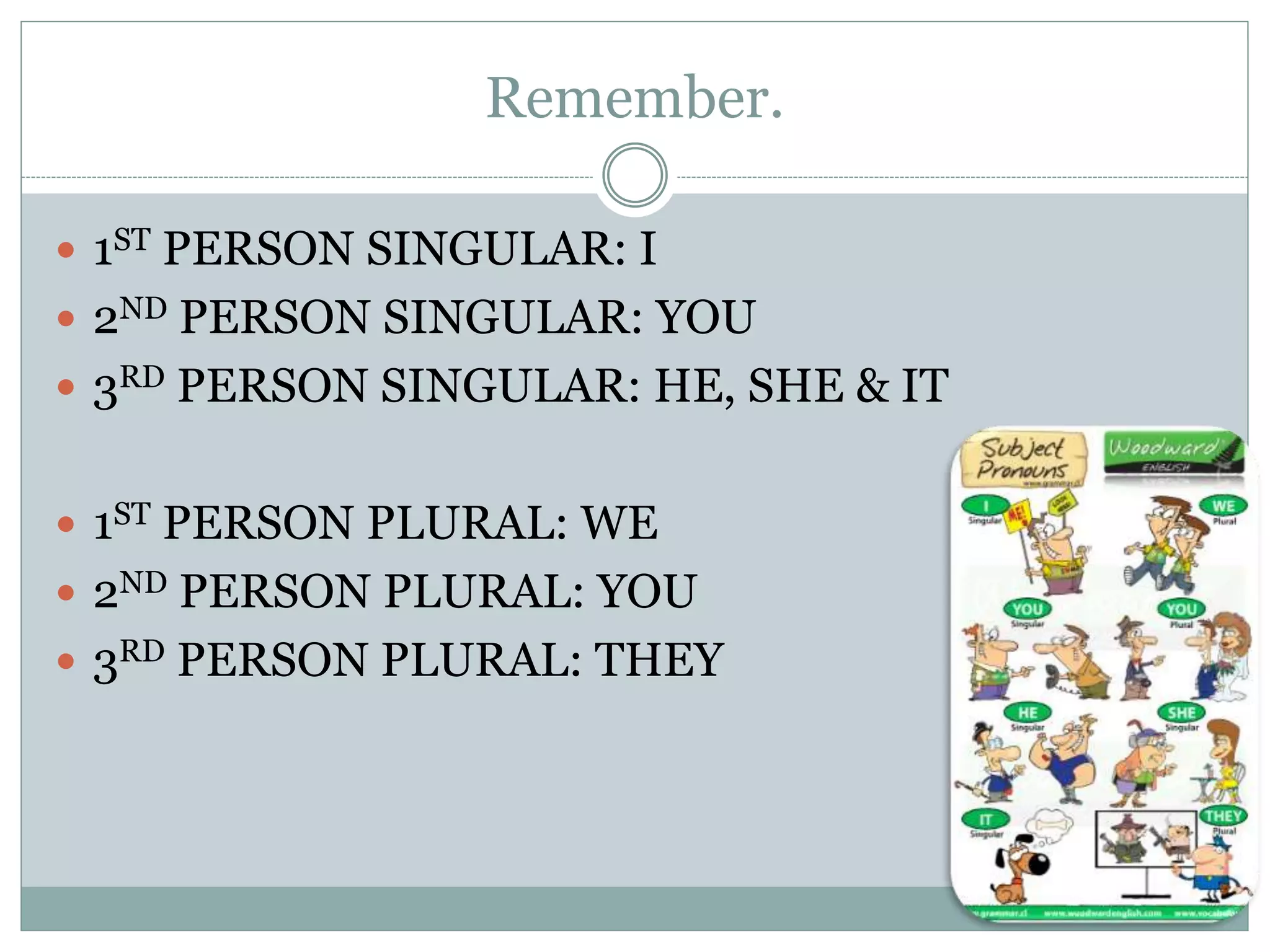 Remember.
 1ST PERSON SINGULAR: I
 2ND PERSON SINGULAR: YOU
 3RD PERSON SINGULAR: HE, SHE & IT
 1ST PERSON PLURAL: WE
 2ND PERSON PLURAL: YOU
 3RD PERSON PLURAL: THEY
 