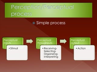  Simple process
Perceptual
inputs
•Stimuli
Perceptual
throughputs
•Receiving-
Selecting-
Organizing-
interpreting
Perceptual
output
•Action
 