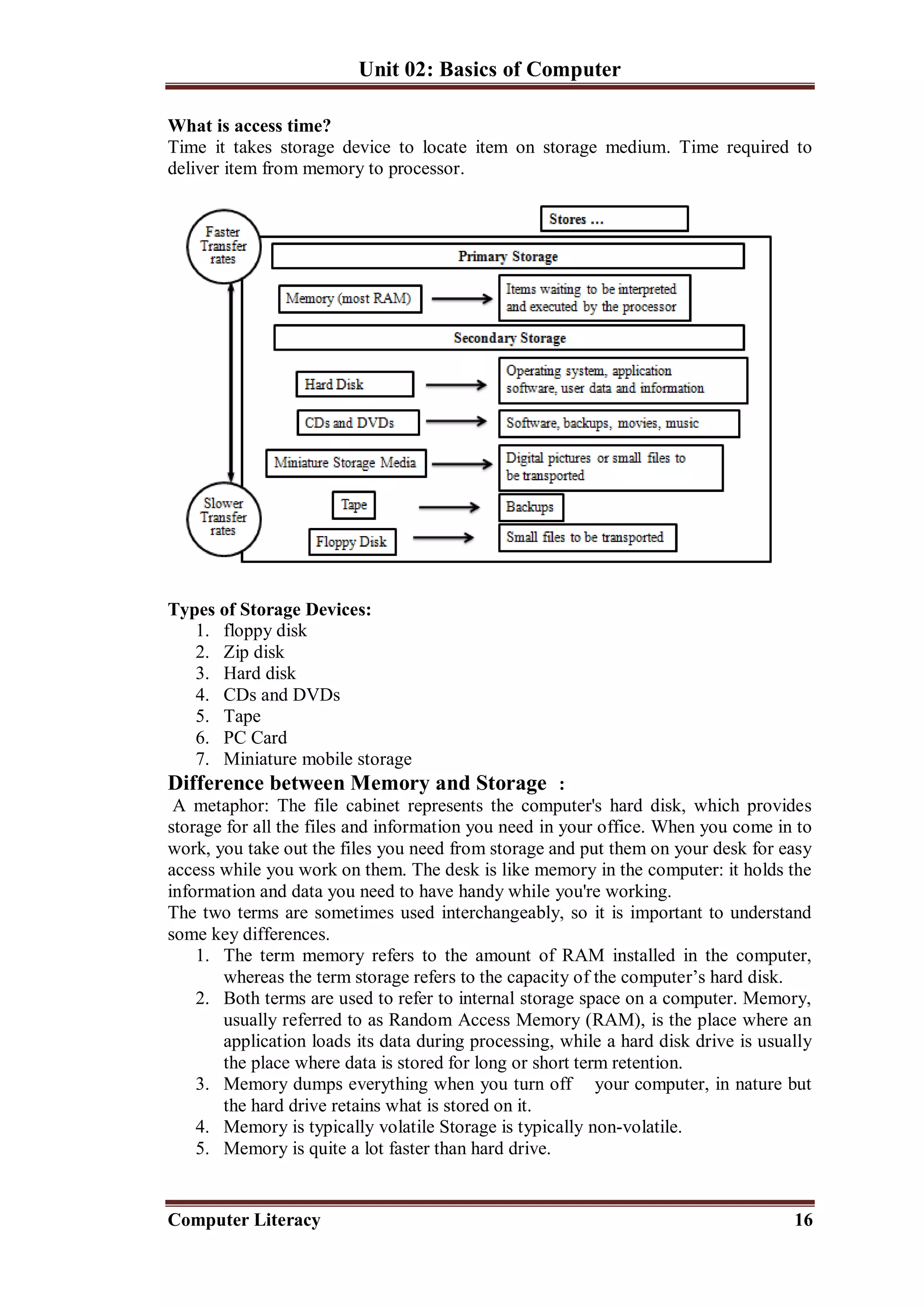 Unit 02: Basics of Computer
Computer Literacy 16
What is access time?
Time it takes storage device to locate item on storage medium. Time required to
deliver item from memory to processor.
Types of Storage Devices:
1. floppy disk
2. Zip disk
3. Hard disk
4. CDs and DVDs
5. Tape
6. PC Card
7. Miniature mobile storage
Difference between Memory and Storage :
A metaphor: The file cabinet represents the computer's hard disk, which provides
storage for all the files and information you need in your office. When you come in to
work, you take out the files you need from storage and put them on your desk for easy
access while you work on them. The desk is like memory in the computer: it holds the
information and data you need to have handy while you're working.
The two terms are sometimes used interchangeably, so it is important to understand
some key differences.
1. The term memory refers to the amount of RAM installed in the computer,
whereas the term storage refers to the capacity of the computer’s hard disk.
2. Both terms are used to refer to internal storage space on a computer. Memory,
usually referred to as Random Access Memory (RAM), is the place where an
application loads its data during processing, while a hard disk drive is usually
the place where data is stored for long or short term retention.
3. Memory dumps everything when you turn off your computer, in nature but
the hard drive retains what is stored on it.
4. Memory is typically volatile Storage is typically non-volatile.
5. Memory is quite a lot faster than hard drive.
 