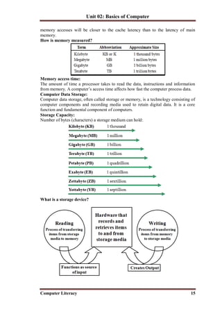 Unit2 | PDF