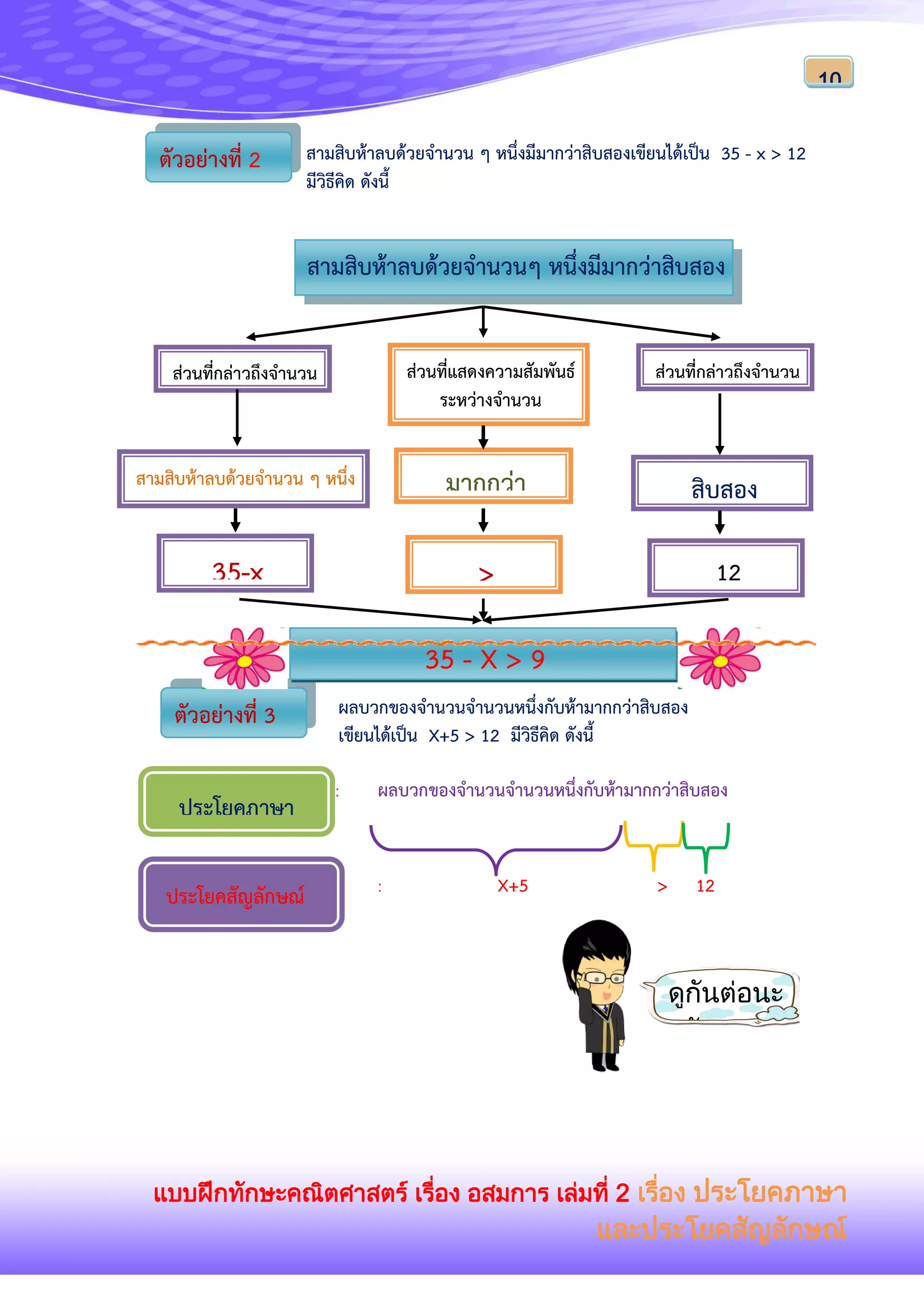 แบบฝึกทักษะคณิตศาสตร์ เรื่อง อสมการ เล่มที่ 2 เรื่อง ประโยคภาษา
และประโยคสัญลักษณ์
10
: X+5 > 12
ตัวอย่างที่ 3 ผลบวกของจานวนจานวนหนึ่งกับห้ามากกว่าสิบสอง
เขียนได้เป็น X+5 > 12 มีวิธีคิด ดังนี้
ประโยคภาษา
ประโยคสัญลักษณ์
มากกว่า
ส่วนที่กล่าวถึงจานวน
สามสิบห้าลบด้วยจานวนๆ หนึ่งมีมากว่าสิบสอง
สามสิบห้าลบด้วยจานวน ๆ หนึ่ง
35-x
สิบสอง
> 12
35 - X > 9
ส่วนที่กล่าวถึงจานวน ส่วนที่แสดงความสัมพันธ์
ระหว่างจานวน
สามสิบห้าลบด้วยจานวน ๆ หนึ่งมีมากว่าสิบสองเขียนได้เป็น 35 - x > 12
มีวิธีคิด ดังนี้
ตัวอย่างที่ 2
ดูกันต่อนะ
ครับ
: ผลบวกของจานวนจานวนหนึ่งกับห้ามากกว่าสิบสอง
 