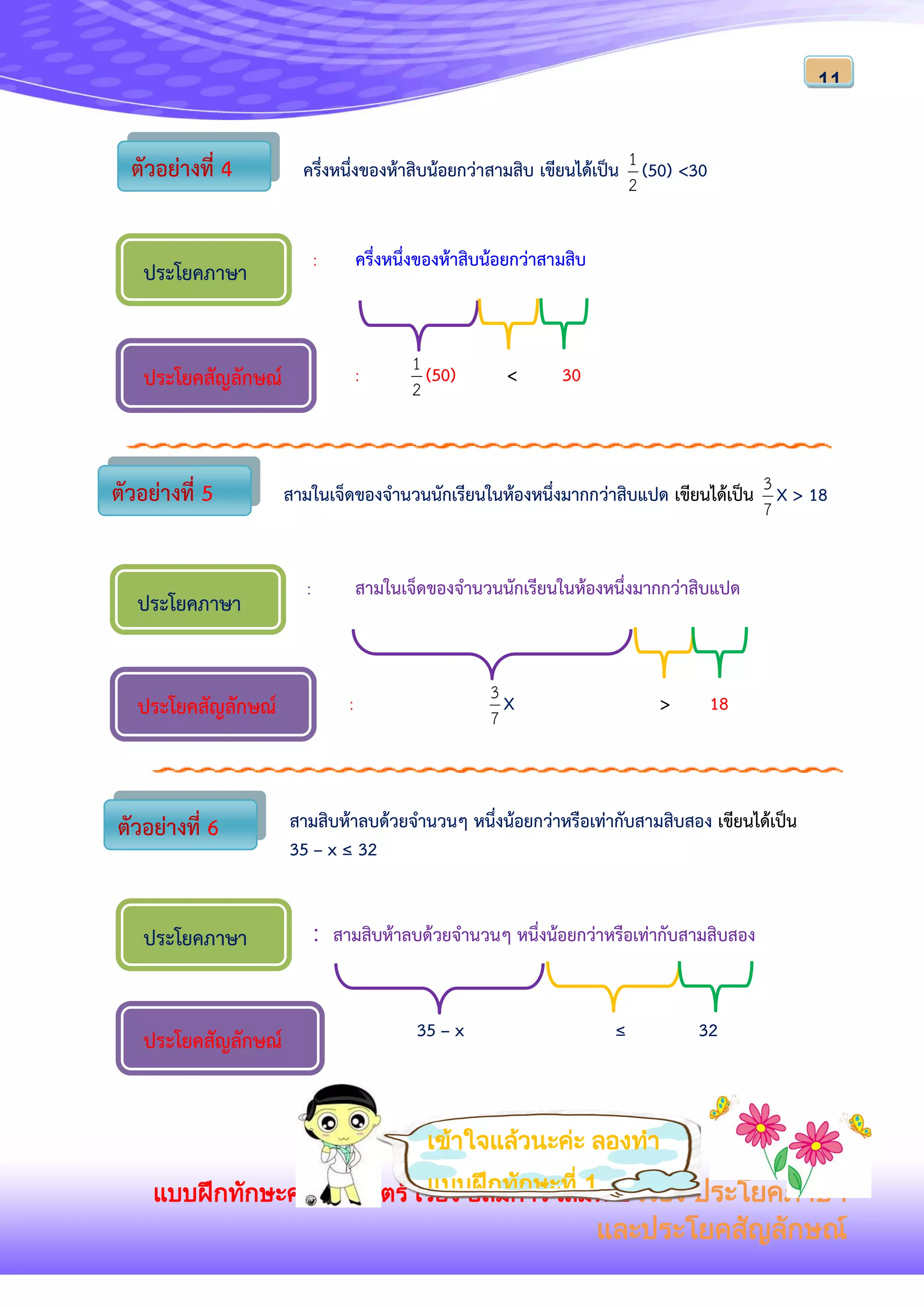 แบบฝึกทักษะคณิตศาสตร์ เรื่อง อสมการ เล่มที่ 2 เรื่อง ประโยคภาษา
และประโยคสัญลักษณ์
11
:
2
1 (50) < 30
ประโยคภาษา
ประโยคสัญลักษณ์
:
7
3 X > 18ประโยคสัญลักษณ์
ตัวอย่างที่ 5 สามในเจ็ดของจานวนนักเรียนในห้องหนึ่งมากกว่าสิบแปด เขียนได้เป็น
7
3 X > 18
ประโยคภาษา
ตัวอย่างที่ 6 สามสิบห้าลบด้วยจานวนๆ หนึ่งน้อยกว่าหรือเท่ากับสามสิบสอง เขียนได้เป็น
35 – x ≤ 32
ประโยคภาษา
35 – x ≤ 32ประโยคสัญลักษณ์
เข้าใจแล้วนะค่ะ ลองทา
แบบฝึกทักษะที่ 1
ในหน้าต่อไปกันดีกว่า
: ครึ่งหนึ่งของห้าสิบน้อยกว่าสามสิบ
: สามในเจ็ดของจานวนนักเรียนในห้องหนึ่งมากกว่าสิบแปด
ครึ่งหนึ่งของห้าสิบน้อยกว่าสามสิบ เขียนได้เป็น
2
1 (50) <30ตัวอย่างที่ 4
: สามสิบห้าลบด้วยจานวนๆ หนึ่งน้อยกว่าหรือเท่ากับสามสิบสอง
 