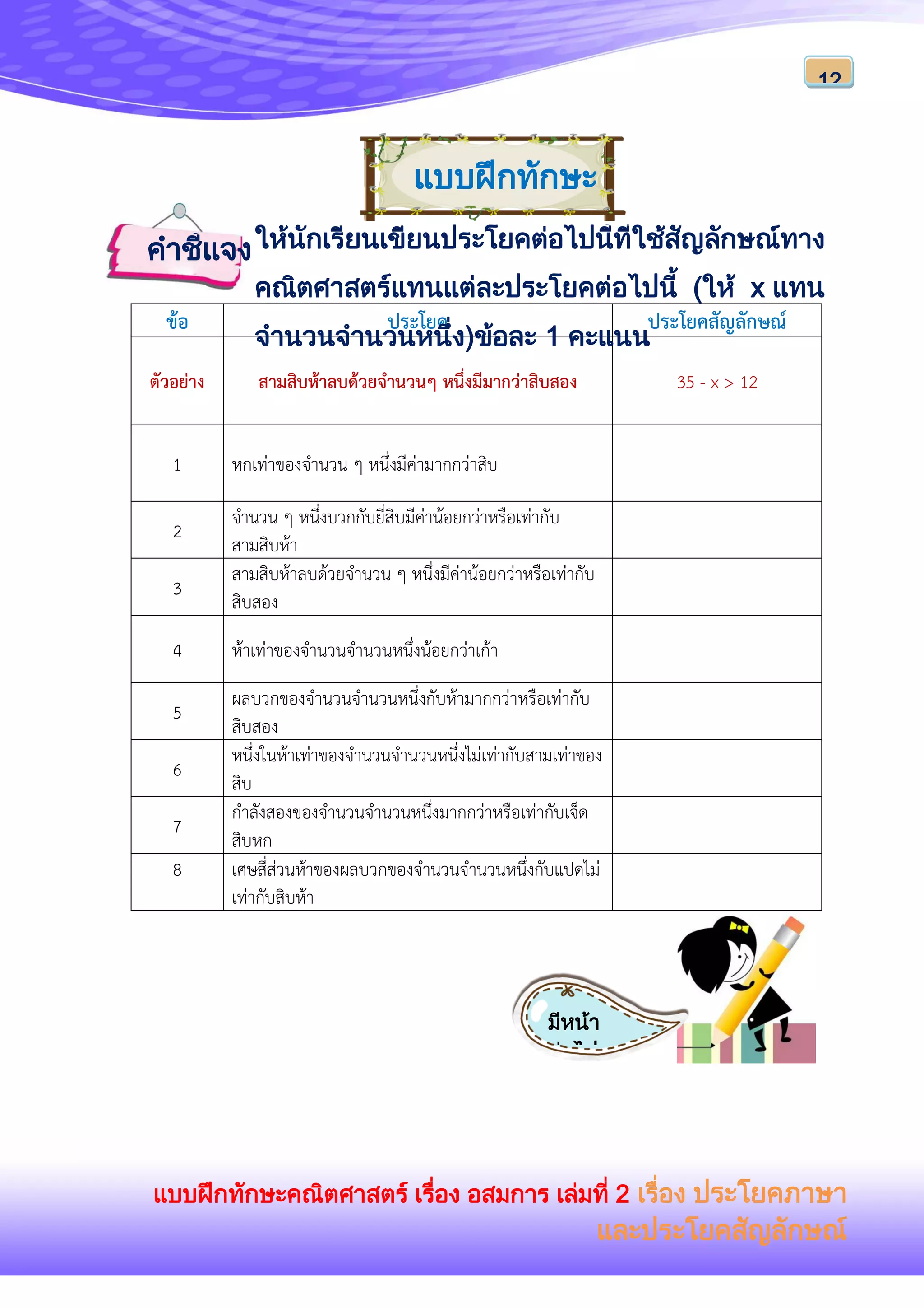 แบบฝึกทักษะคณิตศาสตร์ เรื่อง อสมการ เล่มที่ 2 เรื่อง ประโยคภาษา
และประโยคสัญลักษณ์
12
แบบฝึกทักษะ
ที่ 1
ข้อ ประโยค ประโยคสัญลักษณ์
ตัวอย่าง สามสิบห้าลบด้วยจานวนๆ หนึ่งมีมากว่าสิบสอง 35 - x > 12
1 หกเท่าของจานวน ๆ หนึ่งมีค่ามากกว่าสิบ
2
จานวน ๆ หนึ่งบวกกับยี่สิบมีค่าน้อยกว่าหรือเท่ากับ
สามสิบห้า
3
สามสิบห้าลบด้วยจานวน ๆ หนึ่งมีค่าน้อยกว่าหรือเท่ากับ
สิบสอง
4 ห้าเท่าของจานวนจานวนหนึ่งน้อยกว่าเก้า
5
ผลบวกของจานวนจานวนหนึ่งกับห้ามากกว่าหรือเท่ากับ
สิบสอง
6
หนึ่งในห้าเท่าของจานวนจานวนหนึ่งไม่เท่ากับสามเท่าของ
สิบ
7
กาลังสองของจานวนจานวนหนึ่งมากกว่าหรือเท่ากับเจ็ด
สิบหก
8 เศษสี่ส่วนห้าของผลบวกของจานวนจานวนหนึ่งกับแปดไม่
เท่ากับสิบห้า
มีหน้า
ต่อไป
ให้นักเรียนเขียนประโยคต่อไปนี้ที่ใช้สัญลักษณ์ทาง
คณิตศาสตร์แทนแต่ละประโยคต่อไปนี้ (ให้ x แทน
จานวนจานวนหนึ่ง)ข้อละ 1 คะแนน
คาชี้แจง
 