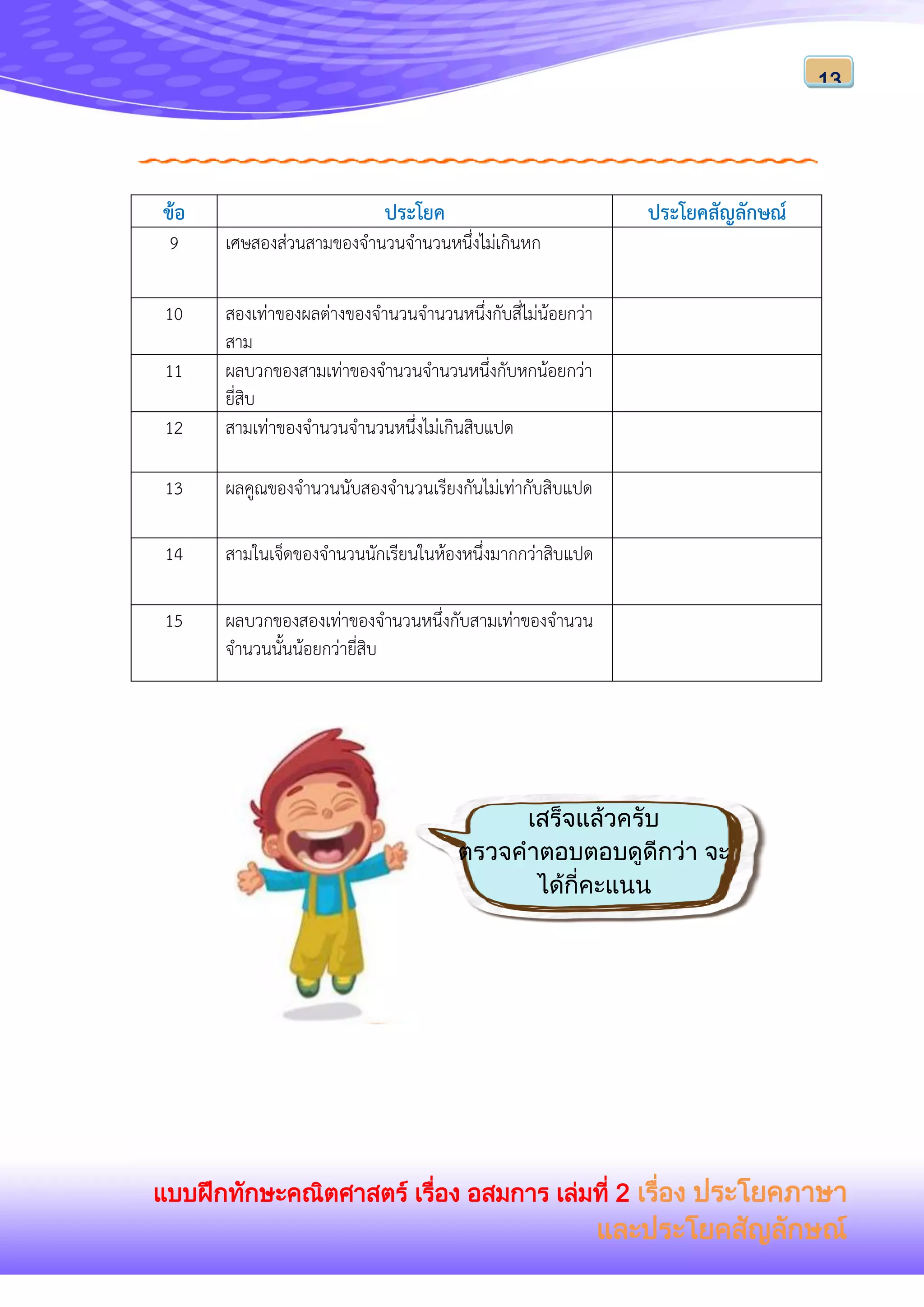 แบบฝึกทักษะคณิตศาสตร์ เรื่อง อสมการ เล่มที่ 2 เรื่อง ประโยคภาษา
และประโยคสัญลักษณ์
13
ข้อ ประโยค ประโยคสัญลักษณ์
9 เศษสองส่วนสามของจานวนจานวนหนึ่งไม่เกินหก
10 สองเท่าของผลต่างของจานวนจานวนหนึ่งกับสี่ไม่น้อยกว่า
สาม
11 ผลบวกของสามเท่าของจานวนจานวนหนึ่งกับหกน้อยกว่า
ยี่สิบ
12 สามเท่าของจานวนจานวนหนึ่งไม่เกินสิบแปด
13 ผลคูณของจานวนนับสองจานวนเรียงกันไม่เท่ากับสิบแปด
14 สามในเจ็ดของจานวนนักเรียนในห้องหนึ่งมากกว่าสิบแปด
15 ผลบวกของสองเท่าของจานวนหนึ่งกับสามเท่าของจานวน
จานวนนั้นน้อยกว่ายี่สิบ
เสร็จแล้วครับ
ตรวจคาตอบตอบดูดีกว่า จะ
ได้กี่คะแนน
จากคะแนนเต็ม 15 คะแนน
 