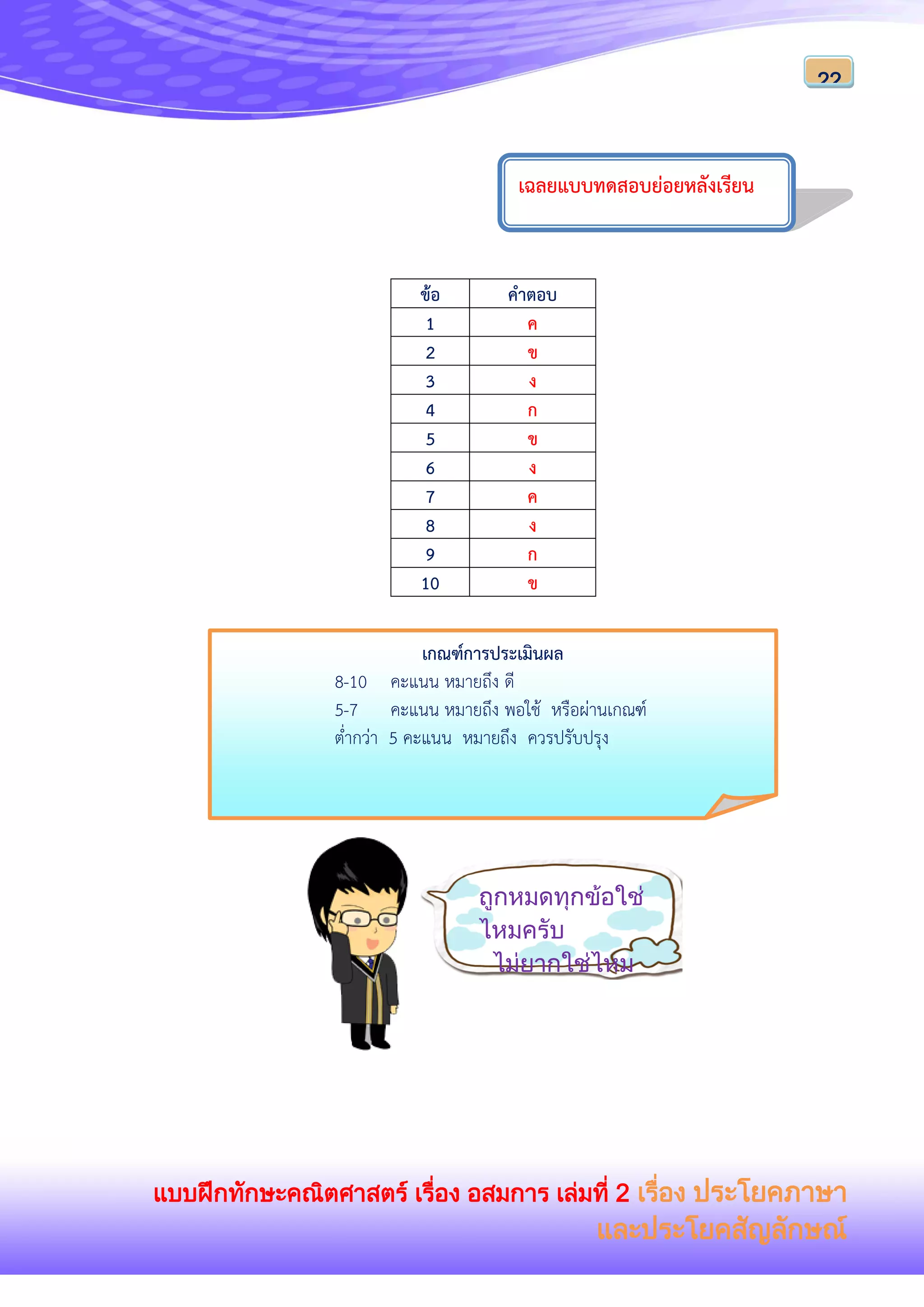 แบบฝึกทักษะคณิตศาสตร์ เรื่อง อสมการ เล่มที่ 2 เรื่อง ประโยคภาษา
และประโยคสัญลักษณ์
22
ข้อ คาตอบ
1 ค
2 ข
3 ง
4 ก
5 ข
6 ง
7 ค
8 ง
9 ก
10 ข
เฉลยแบบทดสอบย่อยหลังเรียน
ถูกหมดทุกข้อใช่
ไหมครับ
ไม่ยากใช่ไหม
ครับ
เกณฑ์การประเมินผล
8-10 คะแนน หมายถึง ดี
5-7 คะแนน หมายถึง พอใช้ หรือผ่านเกณฑ์
ต่ากว่า 5 คะแนน หมายถึง ควรปรับปรุง
 