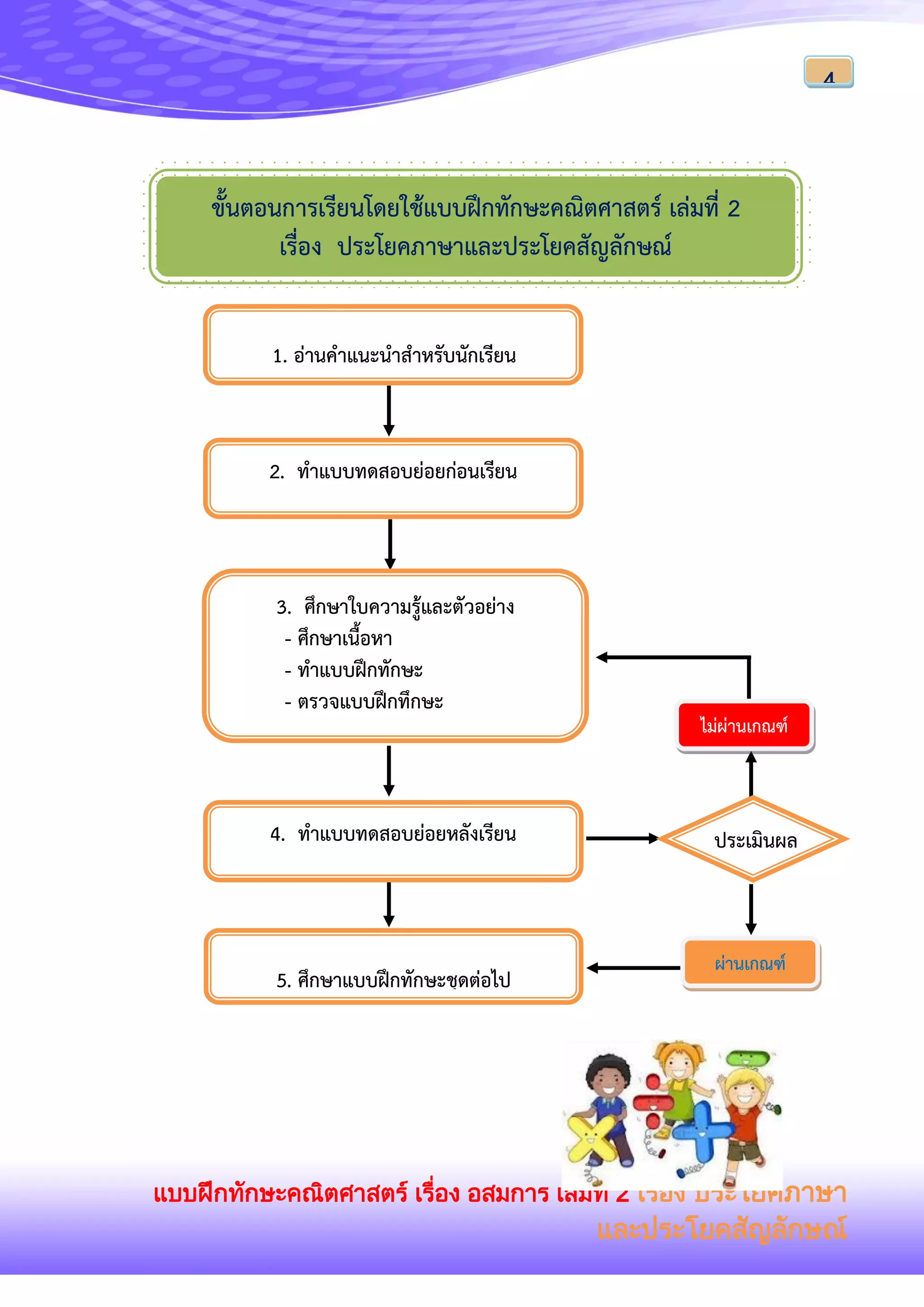 แบบฝึกทักษะคณิตศาสตร์ เรื่อง อสมการ เล่มที่ 2 เรื่อง ประโยคภาษา
และประโยคสัญลักษณ์
4
ขั้นตอนการเรียนโดยใช้แบบฝึกทักษะคณิตศาสตร์ เล่มที่ 2
เรื่อง ประโยคภาษาและประโยคสัญลักษณ์
1. อ่านคาแนะนาสาหรับนักเรียน
2. ทาแบบทดสอบย่อยก่อนเรียน
4. ทาแบบทดสอบย่อยหลังเรียน
5. ศึกษาแบบฝึกทักษะชุดต่อไป
ผ่านเกณฑ์
3. ศึกษาใบความรู้และตัวอย่าง
- ศึกษาเนื้อหา
- ทาแบบฝึกทักษะ
- ตรวจแบบฝึกทึกษะ
ประเมินผล
ไม่ผ่านเกณฑ์
 