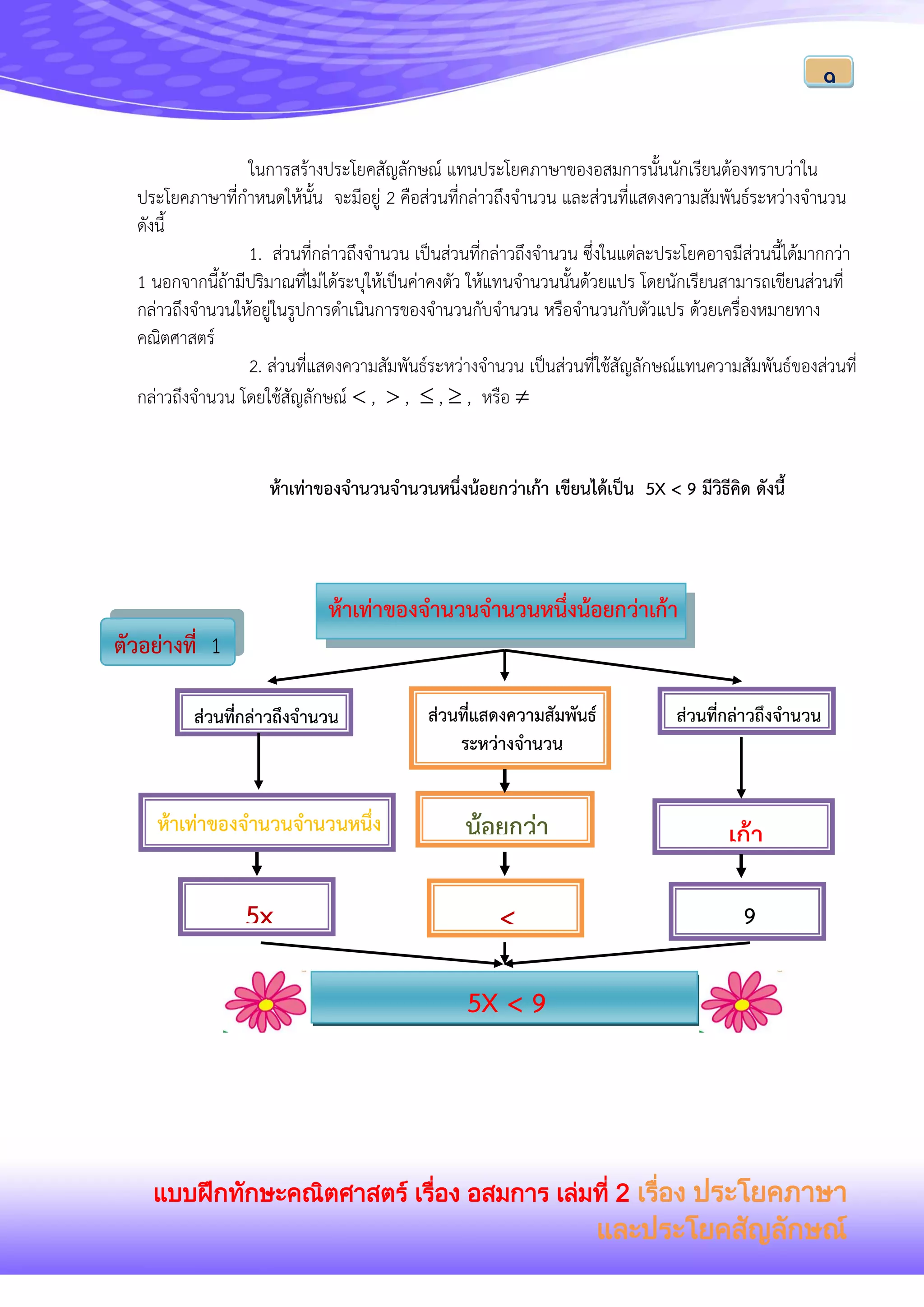 แบบฝึกทักษะคณิตศาสตร์ เรื่อง อสมการ เล่มที่ 2 เรื่อง ประโยคภาษา
และประโยคสัญลักษณ์
9
ในการสร้างประโยคสัญลักษณ์ แทนประโยคภาษาของอสมการนั้นนักเรียนต้องทราบว่าใน
ประโยคภาษาที่กาหนดให้นั้น จะมีอยู่ 2 คือส่วนที่กล่าวถึงจานวน และส่วนที่แสดงความสัมพันธ์ระหว่างจานวน
ดังนี้
1. ส่วนที่กล่าวถึงจานวน เป็นส่วนที่กล่าวถึงจานวน ซึ่งในแต่ละประโยคอาจมีส่วนนี้ได้มากกว่า
1 นอกจากนี้ถ้ามีปริมาณที่ไม่ได้ระบุให้เป็นค่าคงตัว ให้แทนจานวนนั้นด้วยแปร โดยนักเรียนสามารถเขียนส่วนที่
กล่าวถึงจานวนให้อยู่ในรูปการดาเนินการของจานวนกับจานวน หรือจานวนกับตัวแปร ด้วยเครื่องหมายทาง
คณิตศาสตร์
2. ส่วนที่แสดงความสัมพันธ์ระหว่างจานวน เป็นส่วนที่ใช้สัญลักษณ์แทนความสัมพันธ์ของส่วนที่
กล่าวถึงจานวน โดยใช้สัญลักษณ์  ,  ,  ,  , หรือ 
ห้าเท่าของจานวนจานวนหนึ่งน้อยกว่าเก้า เขียนได้เป็น 5X < 9 มีวิธีคิด ดังนี้
ตัวอย่างที่ 1
น้อยกว่า
ส่วนที่กล่าวถึงจานวน
ห้าเท่าของจานวนจานวนหนึ่งน้อยกว่าเก้า
ห้าเท่าของจานวนจานวนหนึ่ง
5x
เก้า
< 9
5X < 9
ส่วนที่กล่าวถึงจานวน ส่วนที่แสดงความสัมพันธ์
ระหว่างจานวน
 