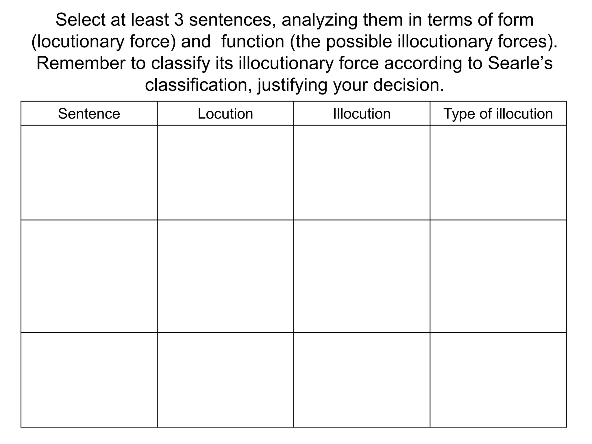 Sentence Locution Illocution Type of illocution
Select at least 3 sentences, analyzing them in terms of form
(locutionary force) and function (the possible illocutionary forces).
Remember to classify its illocutionary force according to Searle’s
classification, justifying your decision.
 