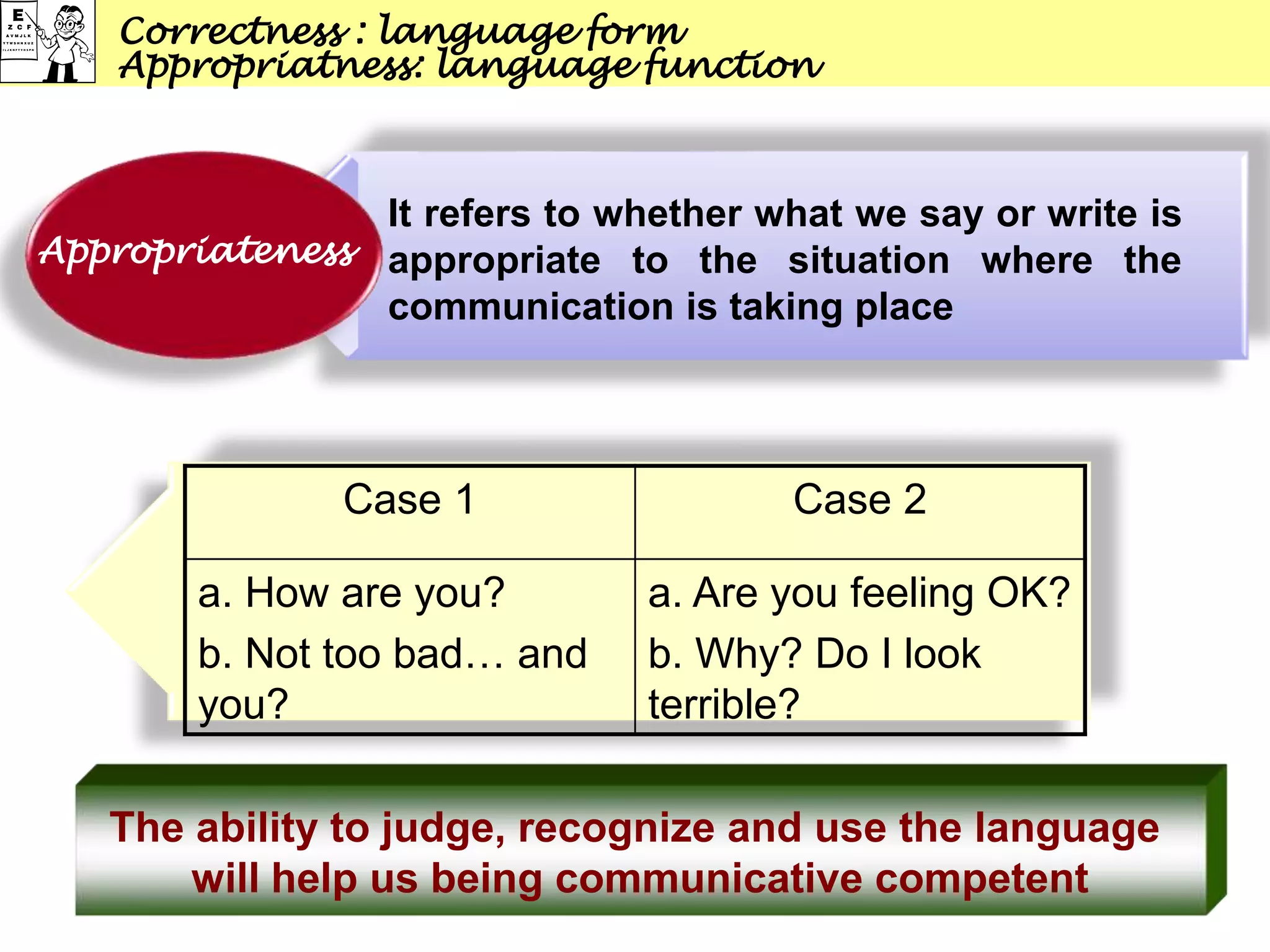 Appropriateness
It refers to whether what we say or write is
appropriate to the situation where the
communication is taking place
Case 1 Case 2
a. How are you?
b. Not too bad… and
you?
a. Are you feeling OK?
b. Why? Do I look
terrible?
The ability to judge, recognize and use the language
will help us being communicative competent
Correctness : language form
Appropriatness: language function
 