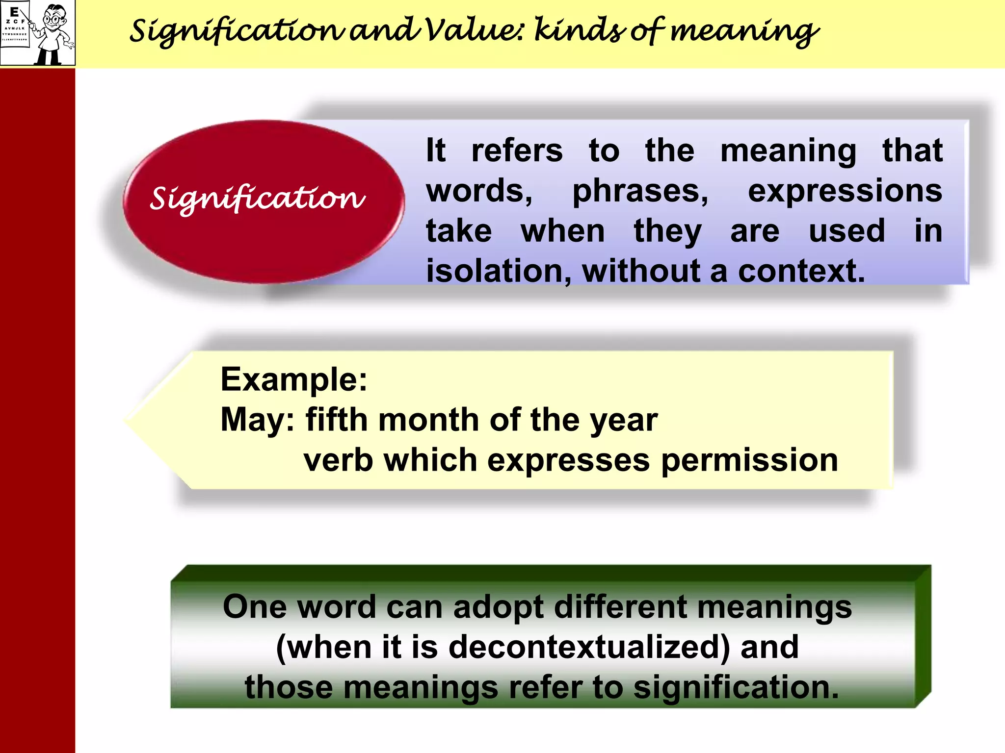 Signification and Value: kinds of meaning
Signification
One word can adopt different meanings
(when it is decontextualized) and
those meanings refer to signification.
It refers to the meaning that
words, phrases, expressions
take when they are used in
isolation, without a context.
Example:
May: fifth month of the year
verb which expresses permission
 