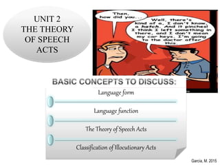 Language form
Language function
The Theory of Speech Acts
Classification of Illocutionary Acts
García, M. 2015
UNIT 2
THE THEORY
OF SPEECH
ACTS
 