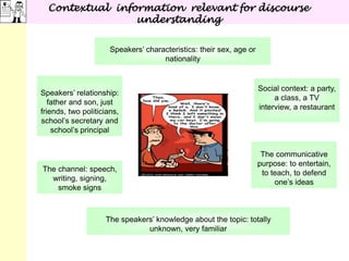 Contextual information relevant for discourse
understanding
Speakers’ characteristics: their sex, age or
nationality
Speakers’ relationship:
father and son, just
friends, two politicians,
school’s secretary and
school’s principal
Social context: a party,
a class, a TV
interview, a restaurant
The channel: speech,
writing, signing,
smoke signs
The communicative
purpose: to entertain,
to teach, to defend
one’s ideas
The speakers’ knowledge about the topic: totally
unknown, very familiar
 